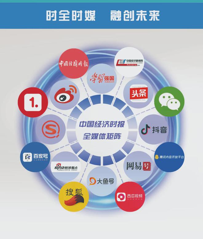 中人最新消息,创新策略设计_媒体宣传版94.131