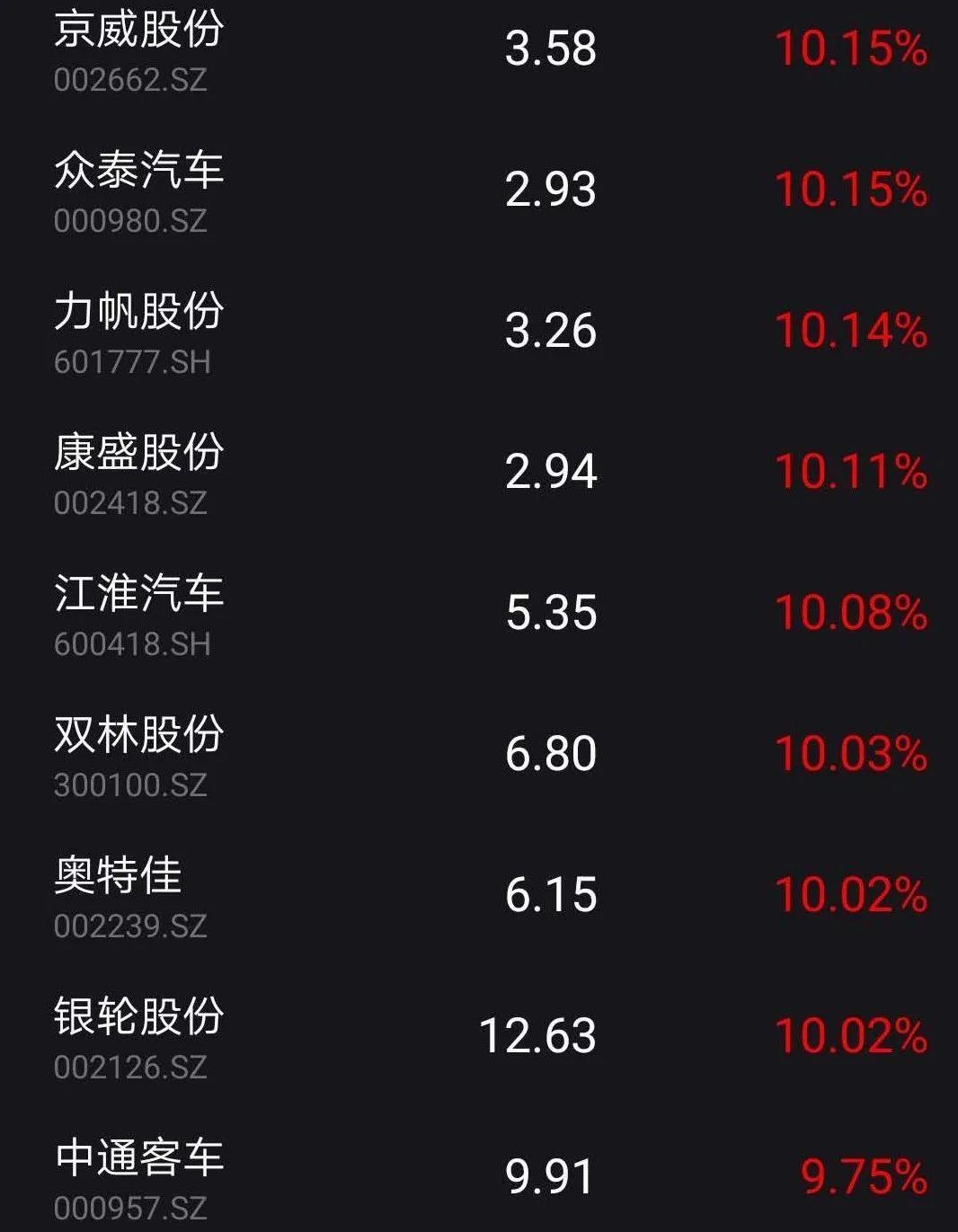 京威股份最新消息公告,专家意见法案_极致版94.137