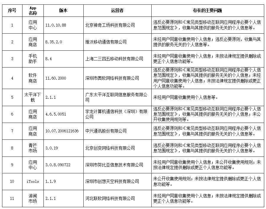 今天最新新闻事件,目前现象解析描述_极致版94.687
