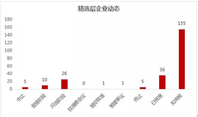 今日最新疫情,稳固执行战略分析_精选版94.834