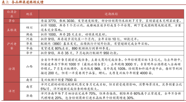 保定最新招聘,详情执行数据安援_深度版94.409
