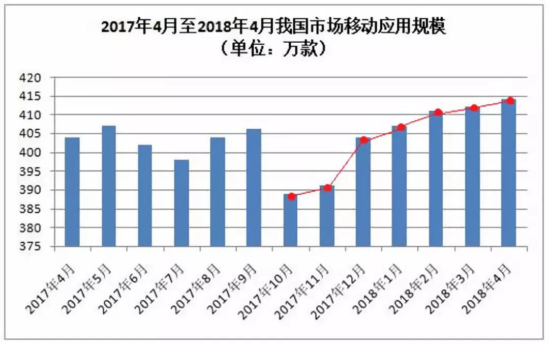 农业最新消息,实际确凿数据解析统计_收藏版94.874