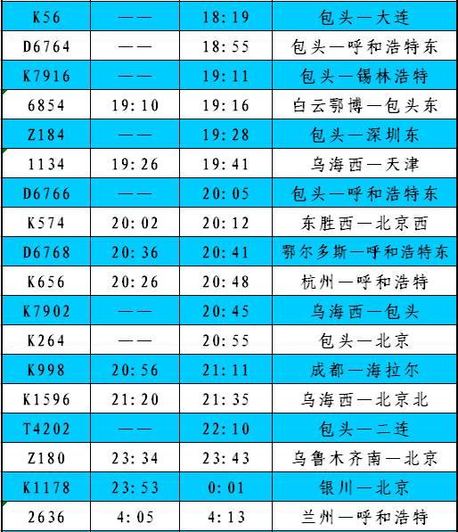 列车时刻表 最新,解析解释说法_线上版94.163
