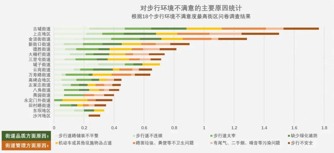 北京最新规定,精细化方案决策_时刻版94.860