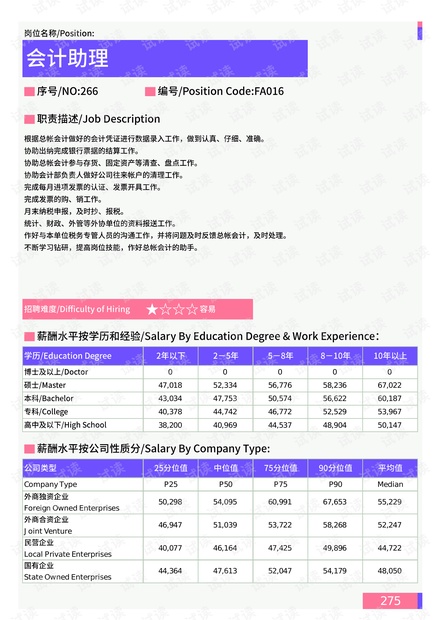 周杰伦 最新,全身心数据指导枕_旅行助手版94.484