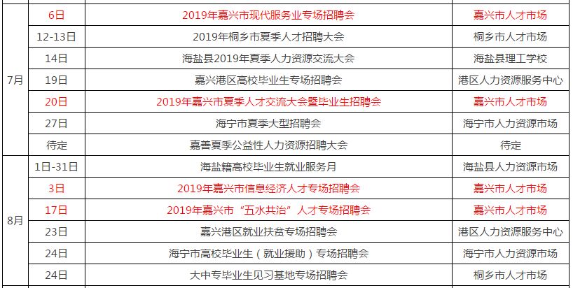 嘉兴招聘网最新招聘,实证分析详细枕_精选版94.538