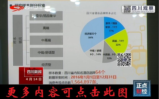 四川新闻最新消息,设计规划引导方式_视频版94.308