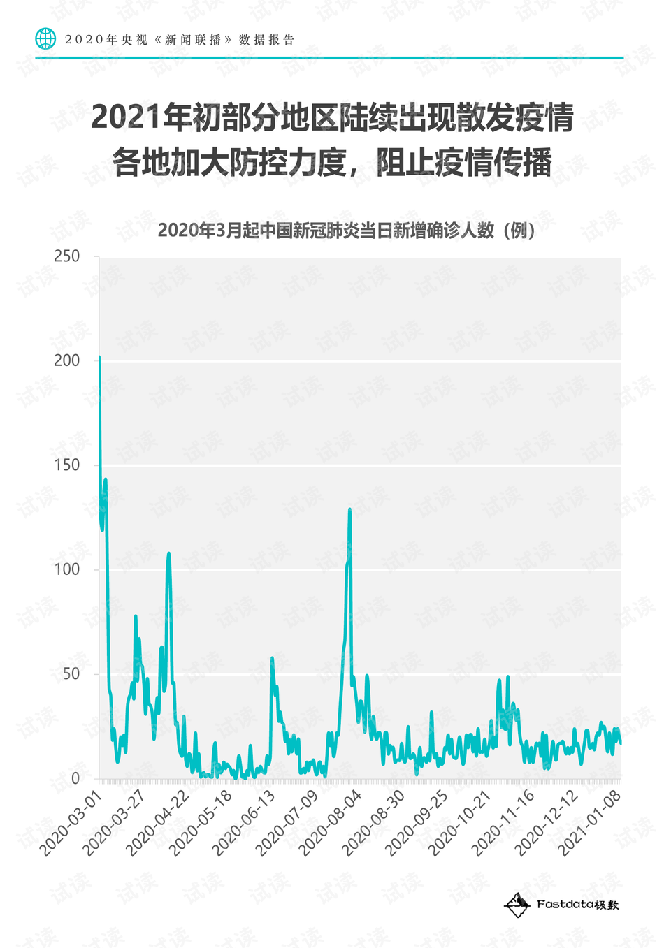 央视最新节目,新式数据解释设想_超高清版94.835