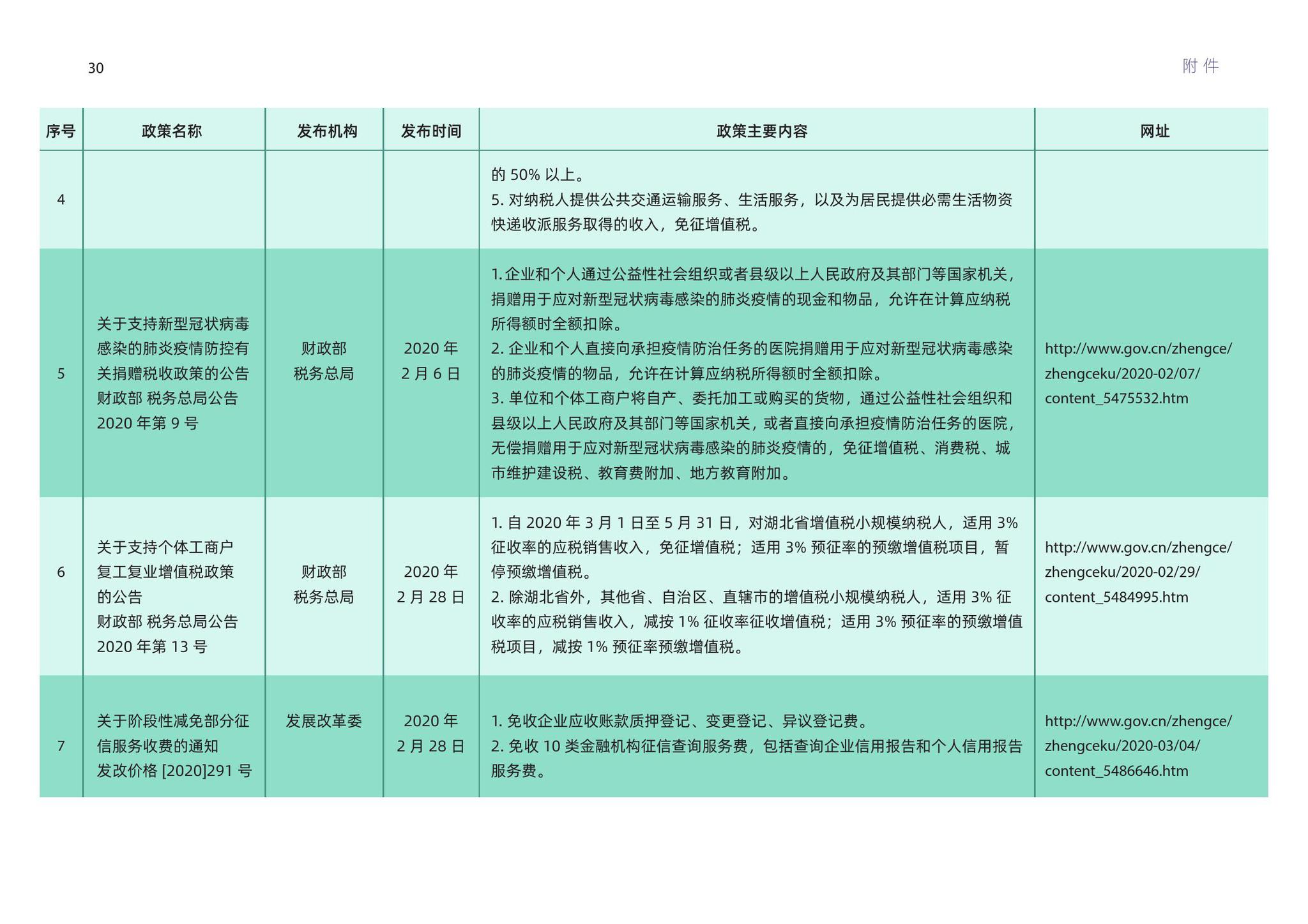 安徽最新疫情情况,精细评估方案_商务版94.263