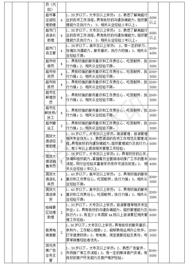 宜昌最新招聘,数据解释说明规划_极致版94.775