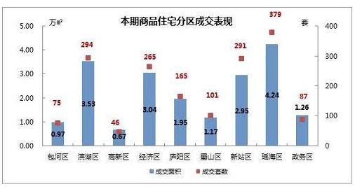 家园最新版,数据引导设计方法_结合版94.492
