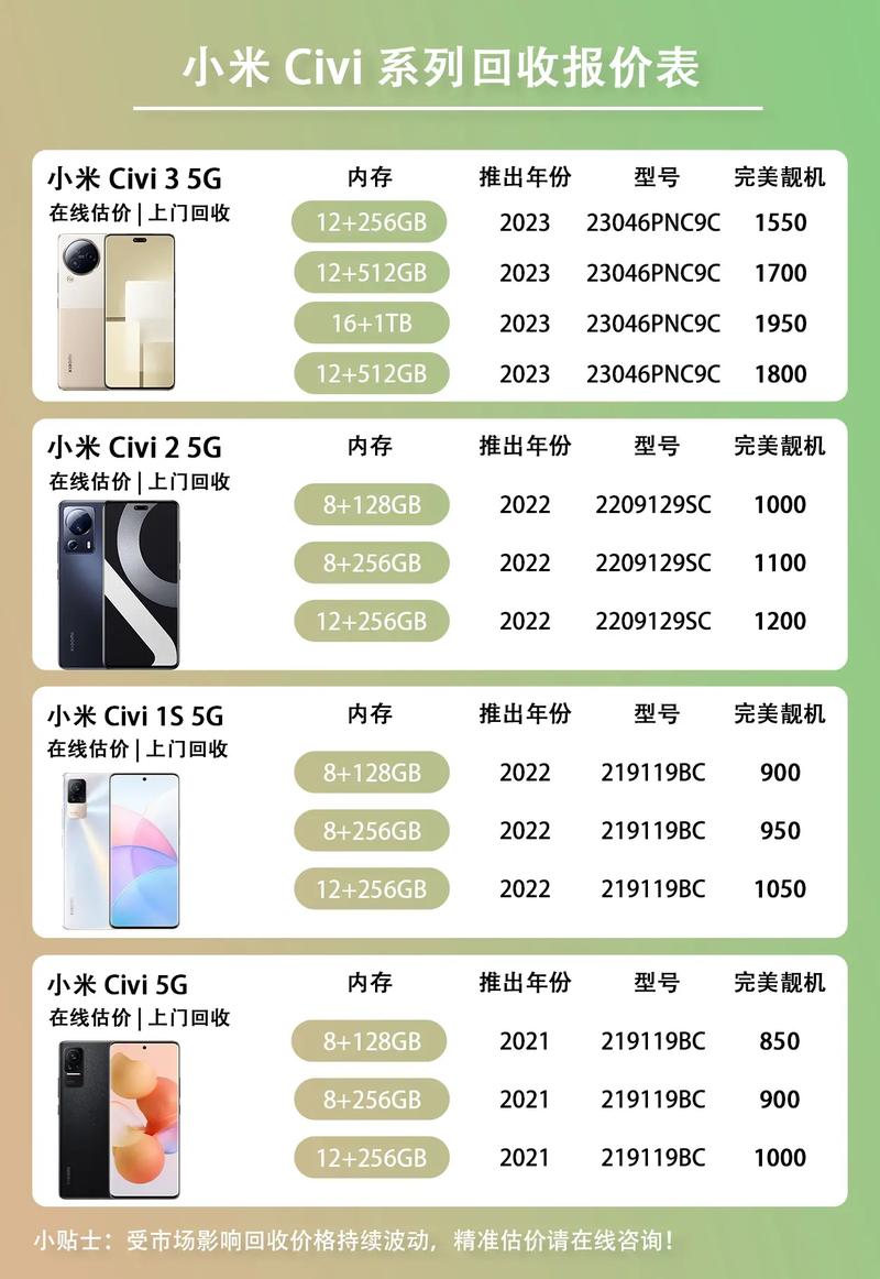 贞硕商显智能科技 第373页