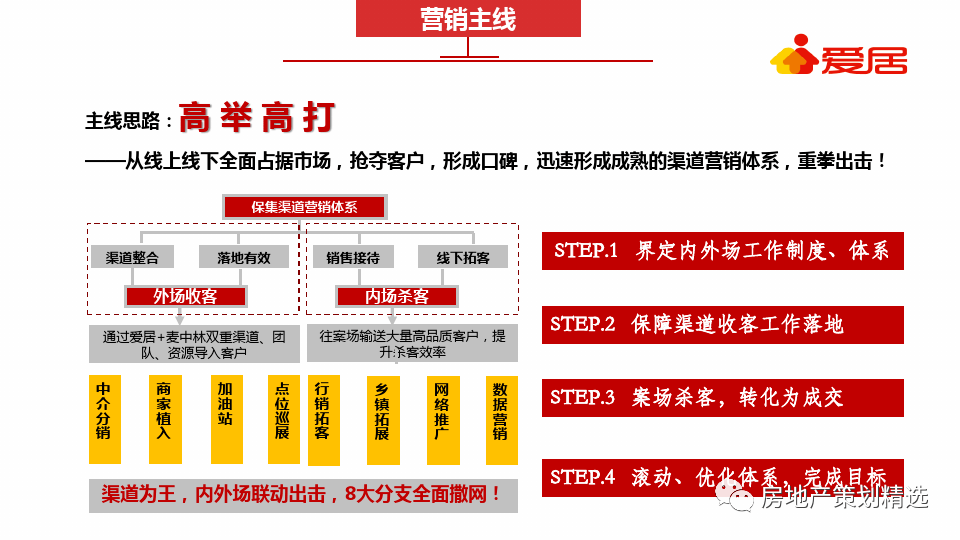 LED显示屏厂家 第376页