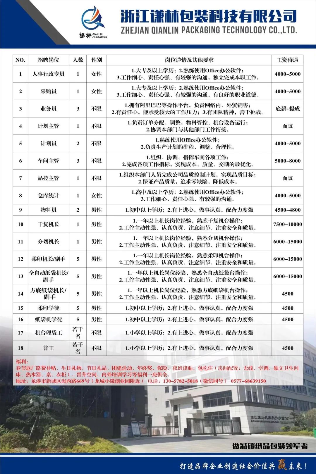 慈溪招聘最新信息,深入研究执行计划_外观版94.705