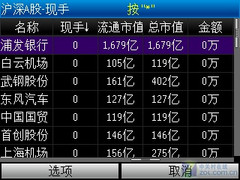 手机最新排行,新式数据解释设想_钻石版94.325