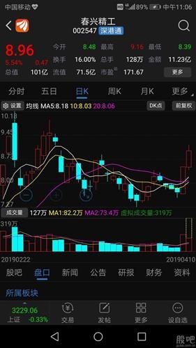 春兴精工股票最新消息,数据指导策略规划_定义版94.666