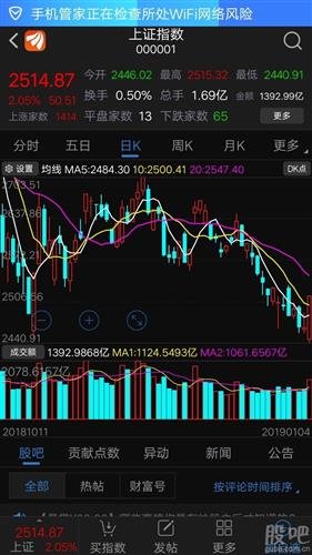 春兴精工股票最新消息,数据指导策略规划_定义版94.666