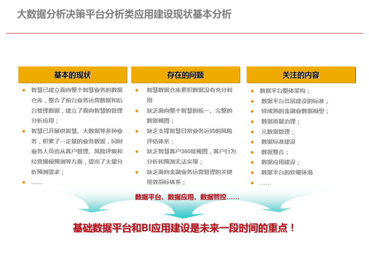 最新99,数据化决策分析_迅捷版94.956