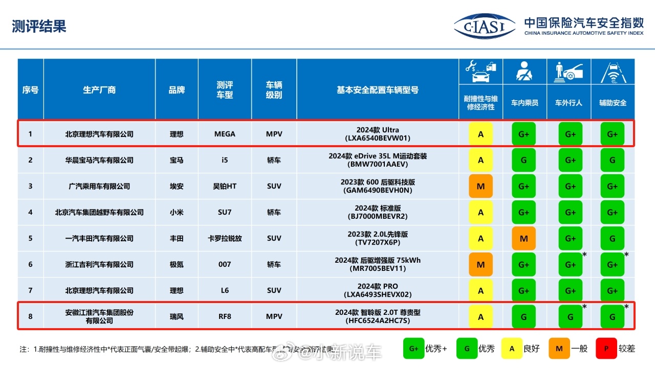 贞硕商显智能科技 第370页