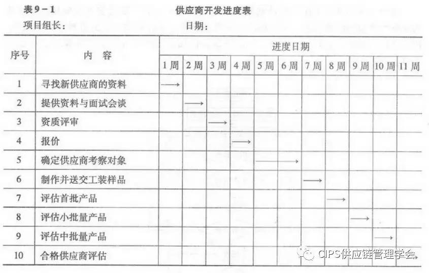 最新供求,统计信息解析说明_便签版94.864