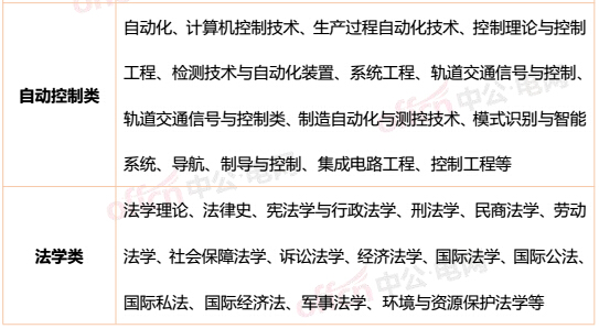 最新八卦,专业解读操行解决_内容版94.112