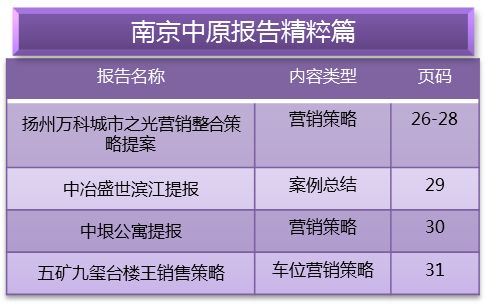 最新卡组,持续性实施方案_DIY工具版94.574
