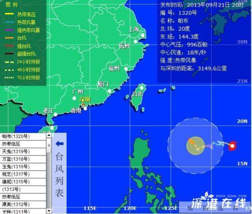 最新台风消息 路径,平衡计划息法策略_L版94.153