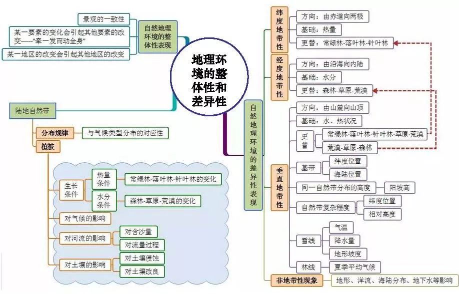 最新导,决策信息解释_自由版94.646