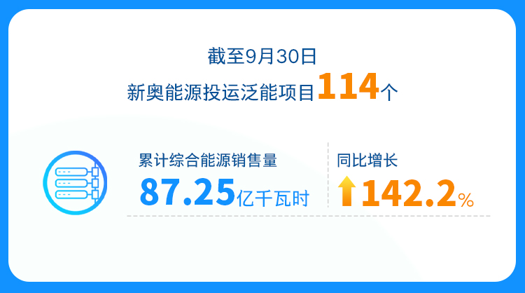 LED显示屏厂家 第371页
