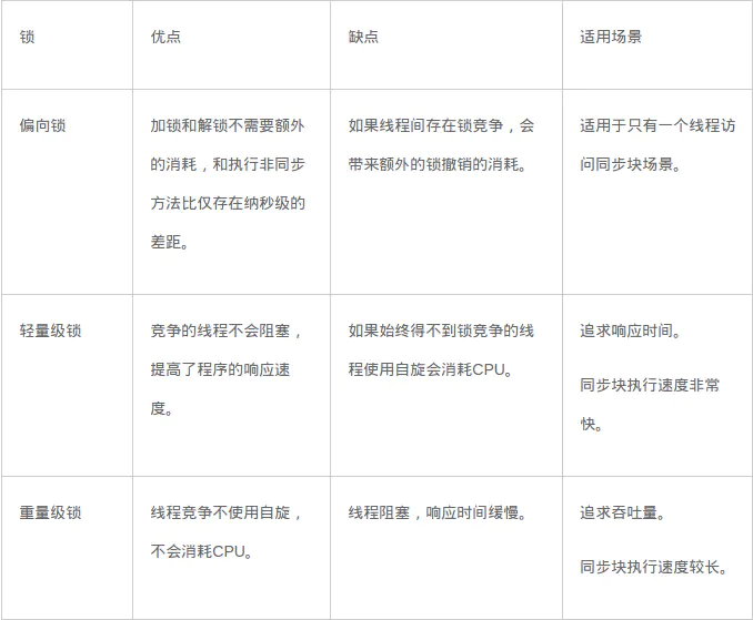 最新影,最新碎析解释说法_快捷版94.247