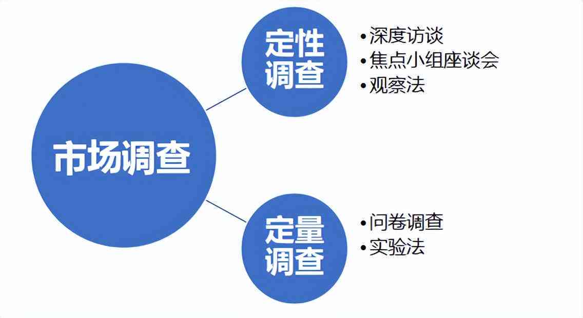 最新心得体会,实际调研解析_按需版94.339