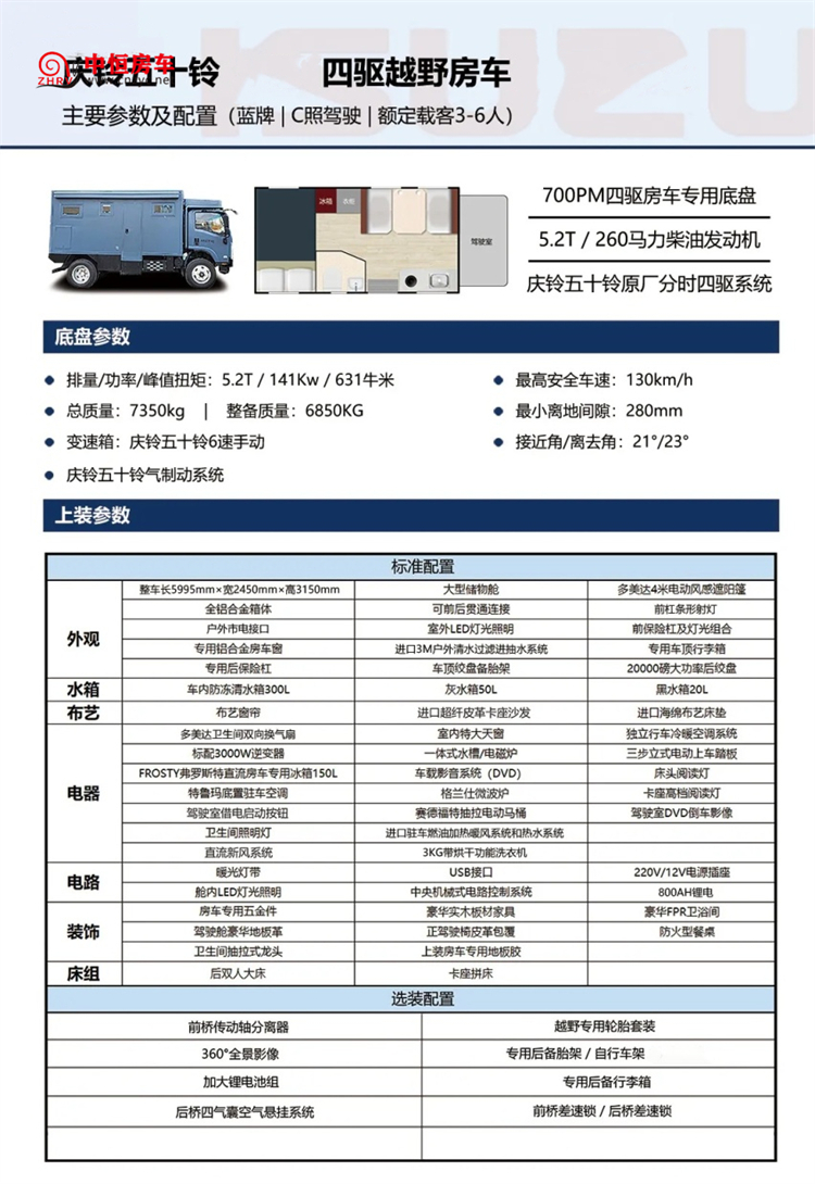 最新房车,决策支持方案_精英版94.384