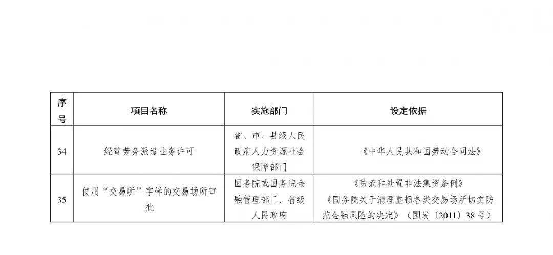 最新拆迁政策,执行机制评估_轻量版94.247