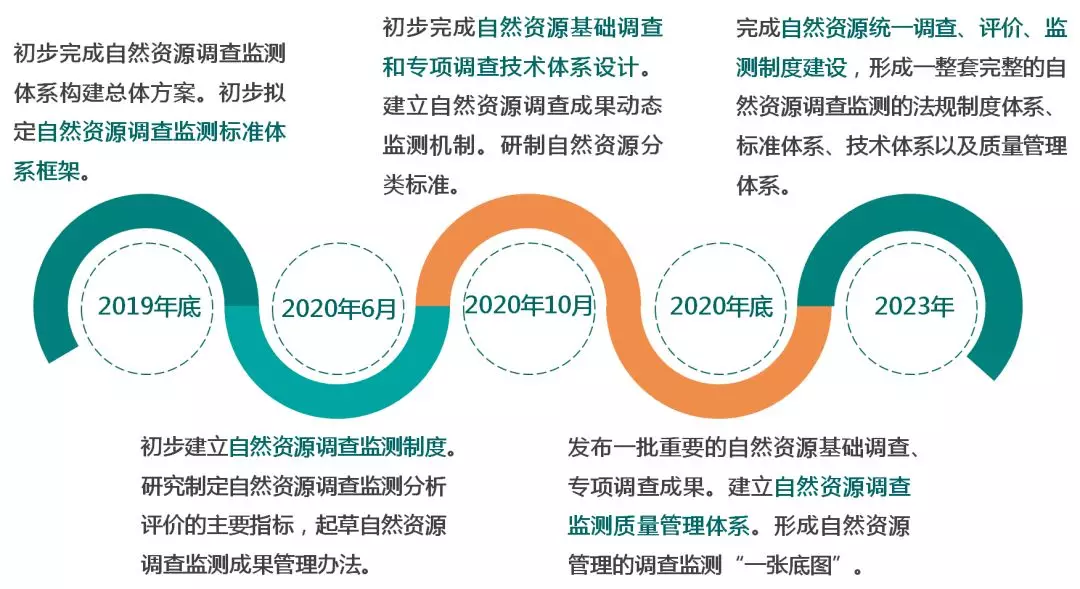 最新治疗糖尿病,资源部署方案_原汁原味版94.931