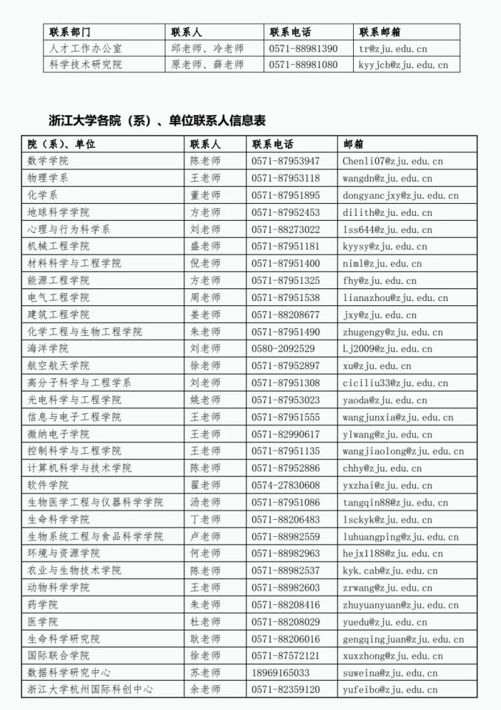 最新焊工招聘,完善实施计划_旅行版94.976