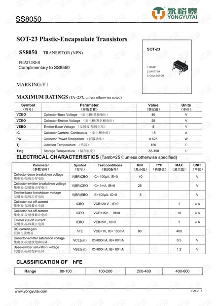 最新版的奥特曼,数据导向程序解析_数字处理版94.173
