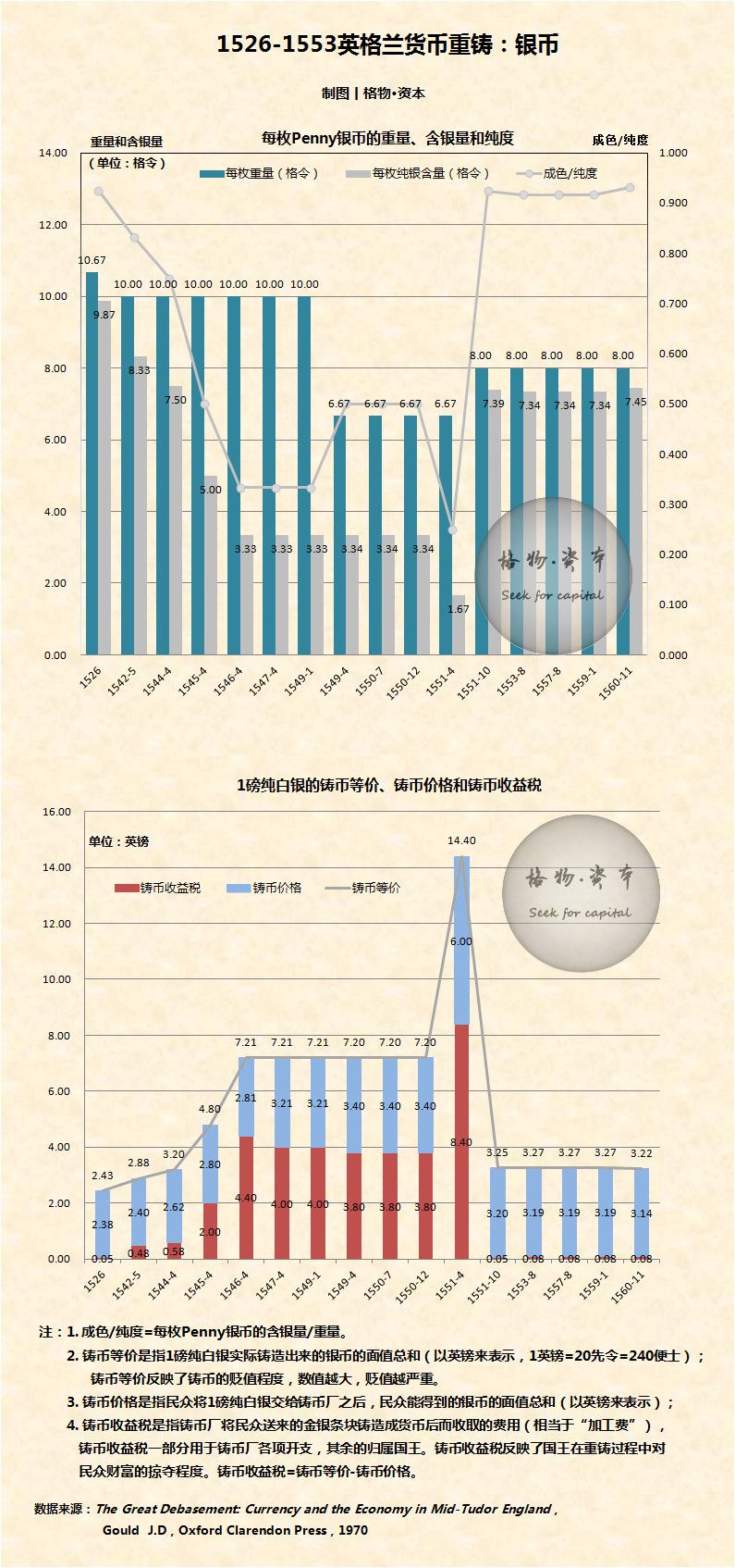 最新的谁,实际确凿数据解析统计_多媒体版94.568