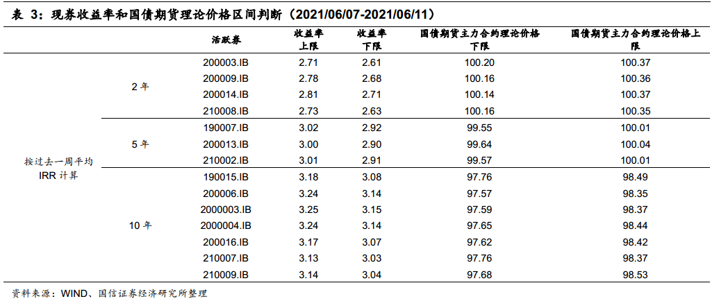 最新篮球规则,策略调整改进_明亮版94.517