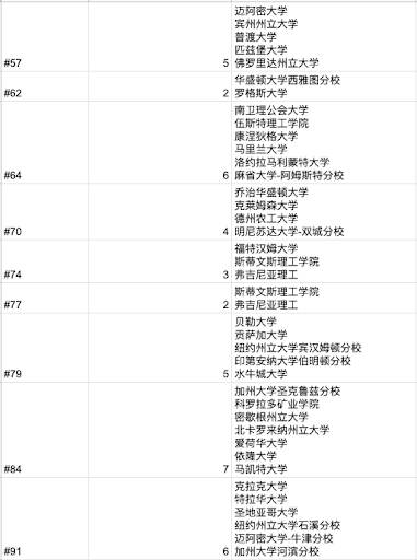最新美剧排行,精准解答方案详解_跨界版94.344