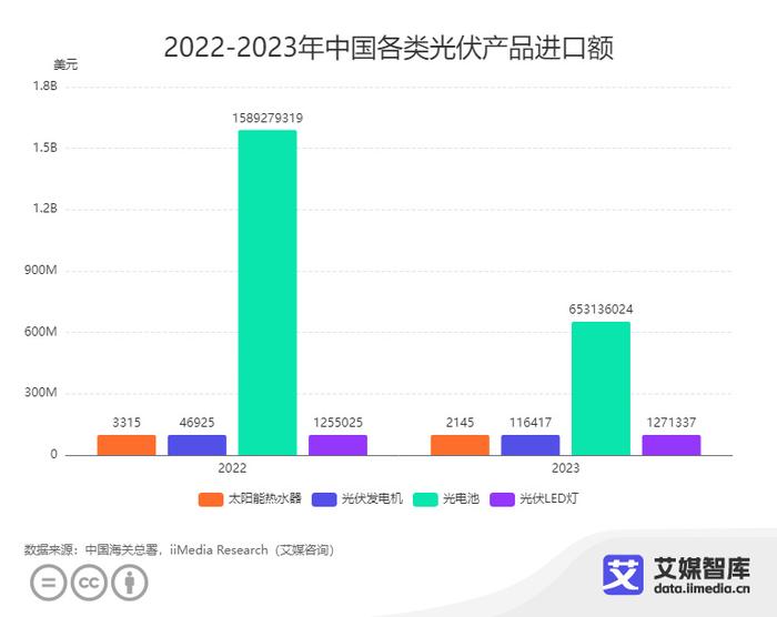 最新能源,实际确凿数据解析统计_旅行助手版94.924