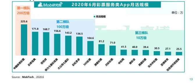 2024天天开彩免费资料,深度研究解析_个性版56.557