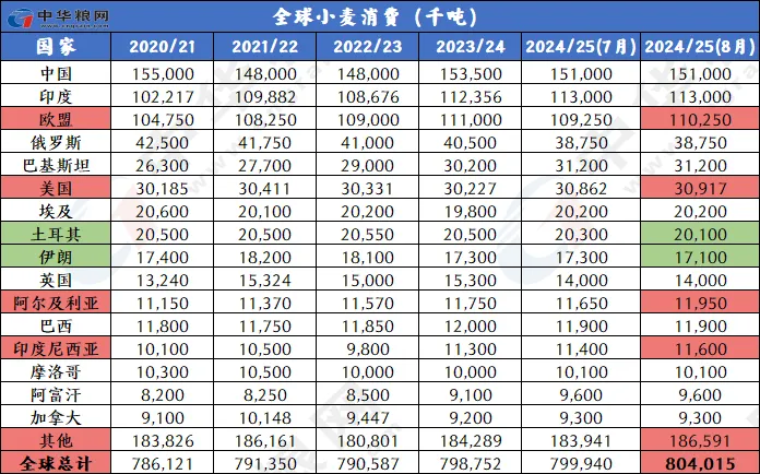商丘LED显示屏维修 第354页