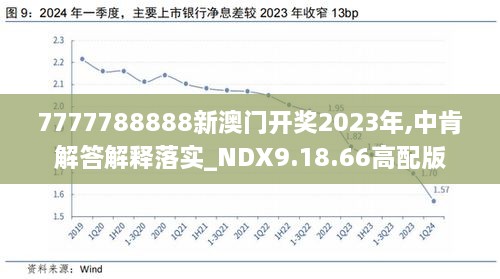 2024年开奖结果新奥今天挂牌,现象分析定义_发布版56.746