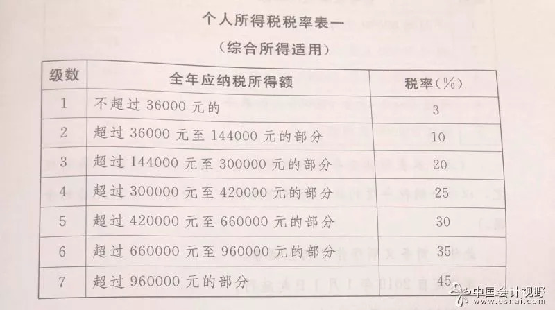 2024年新澳历史开奖记录,实时异文说明法_结合版56.860