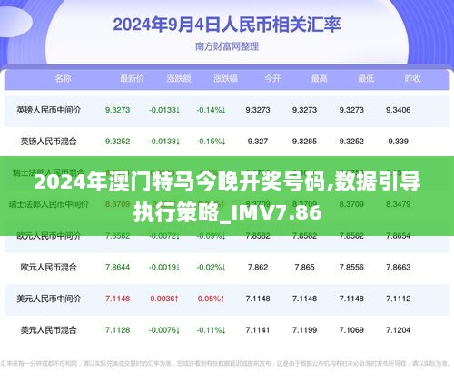 2024年澳门特马今晚,定性解析明确评估_知识版56.494