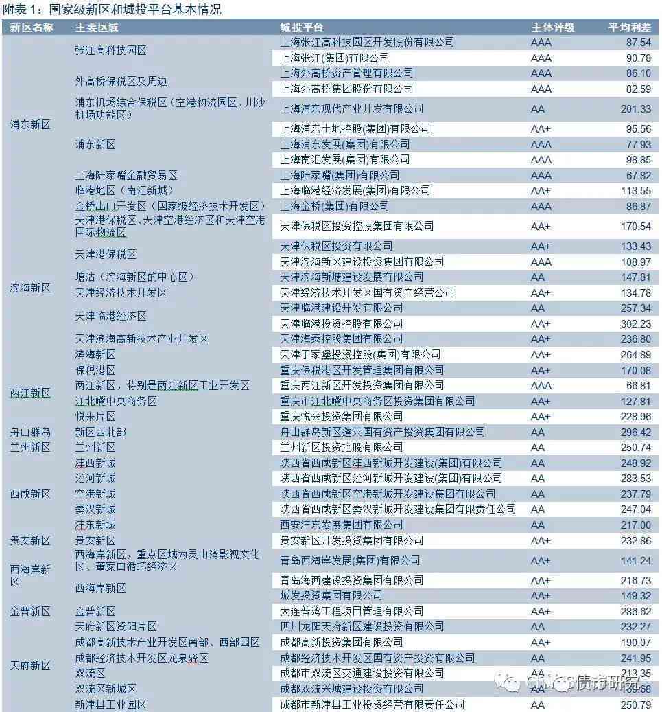 2024新奥正版资料大全,实时处理解答计划_探索版56.573