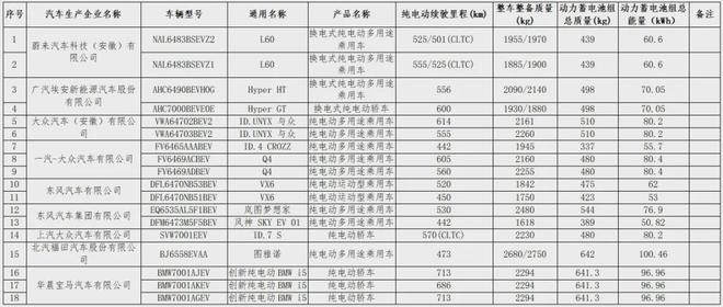 2024新奥正版资料大全免费提供,全面信息解释定义_校园版56.613