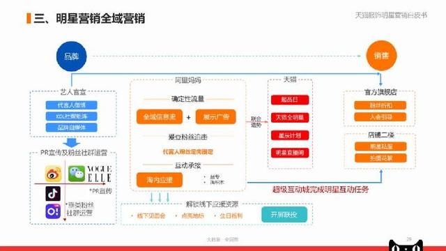 2024新奥资料免费精准39,精细评估方案_闪电版56.323