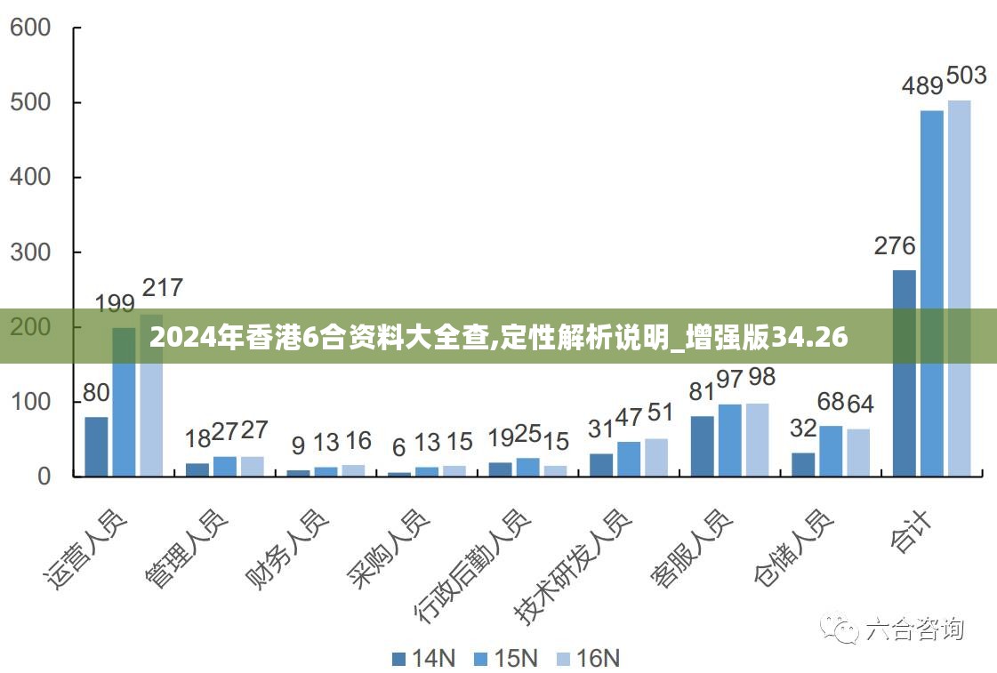 2024港澳今期资料,创新发展策略_性能版56.697