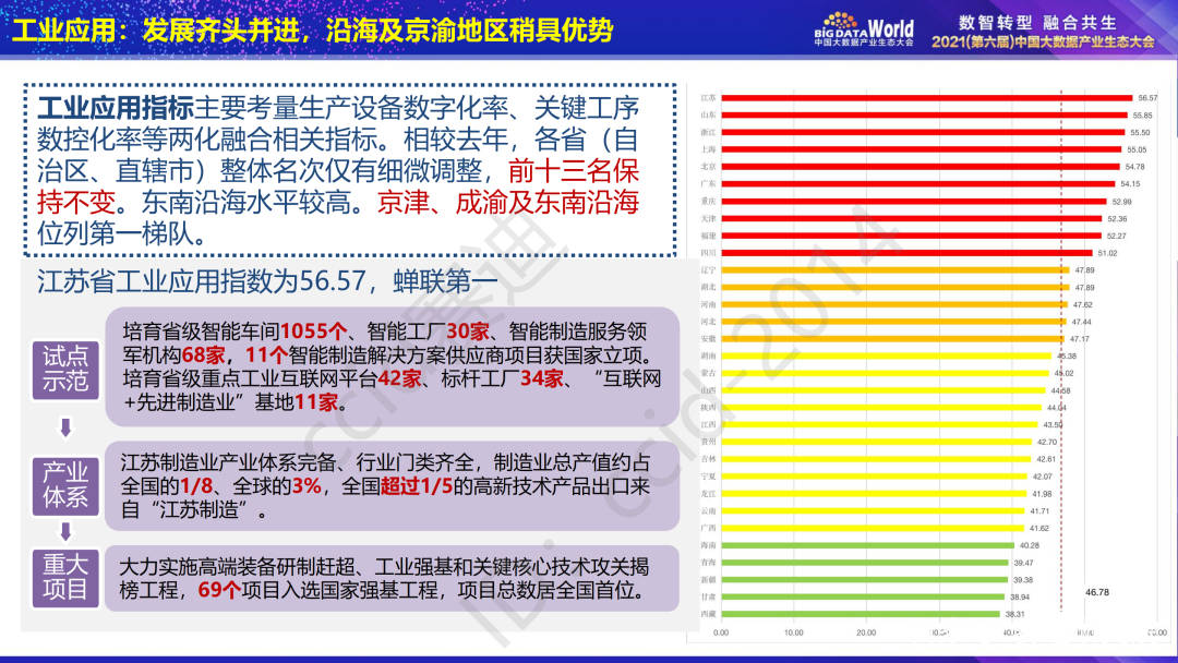 2024澳门免费最精准龙门,实地数据评估分析_清晰版56.809